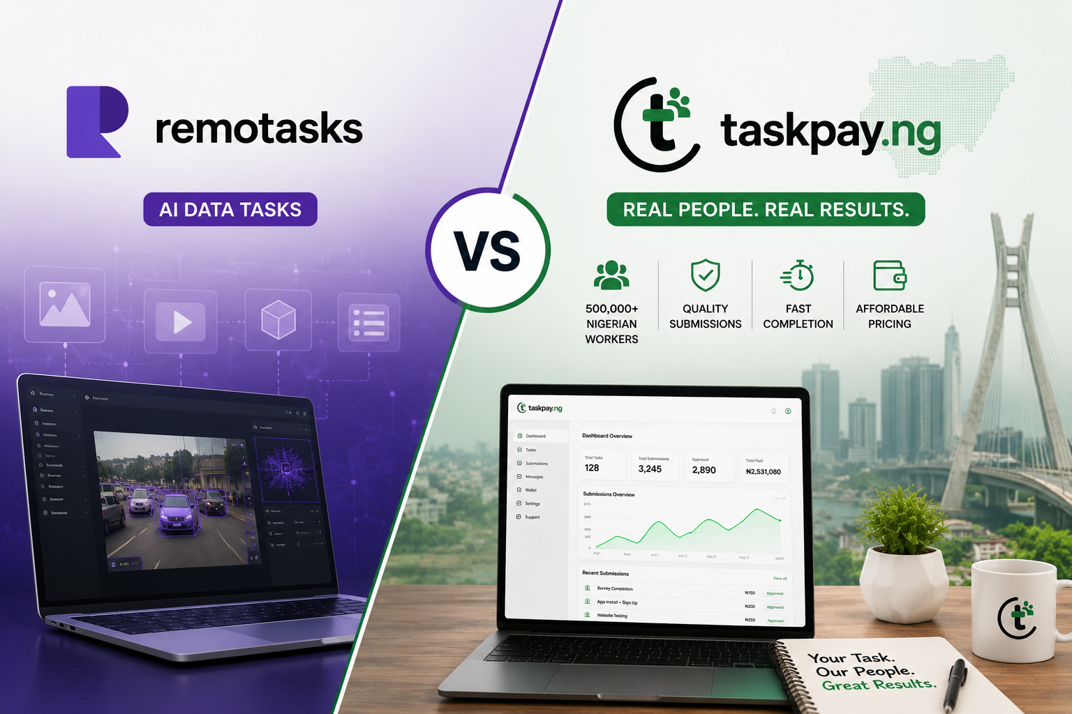 Remotasks Alternative in Nigeria: Why Employers Should Consider TaskPay.ng