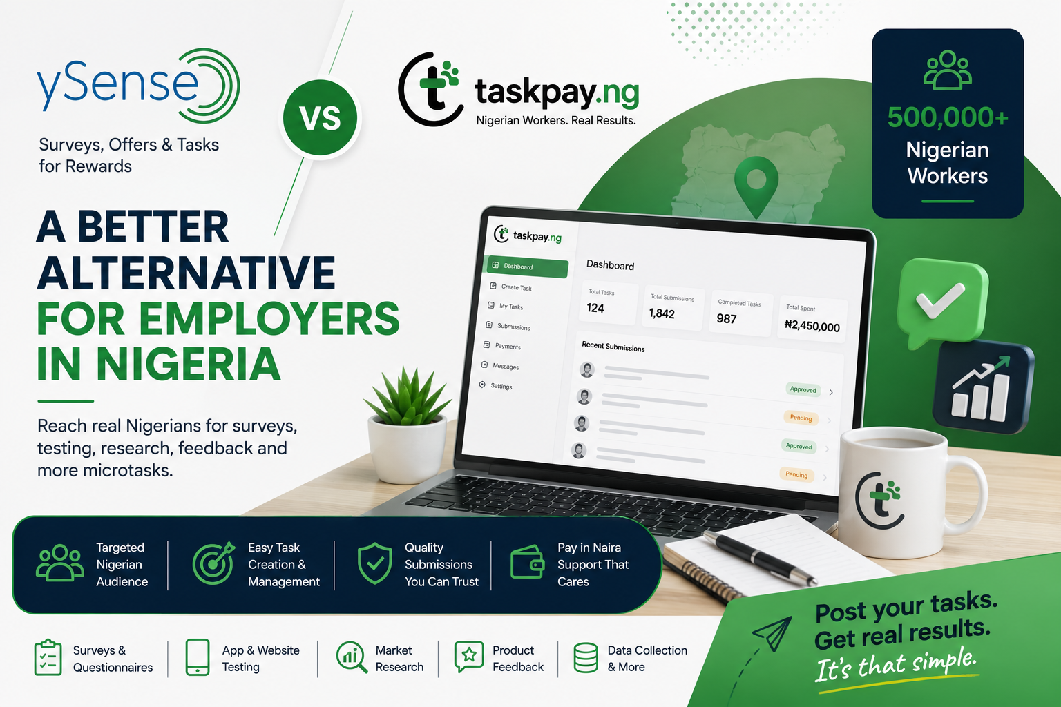 ySense Alternative in Nigeria: Why Employers Should Consider TaskPay.ng