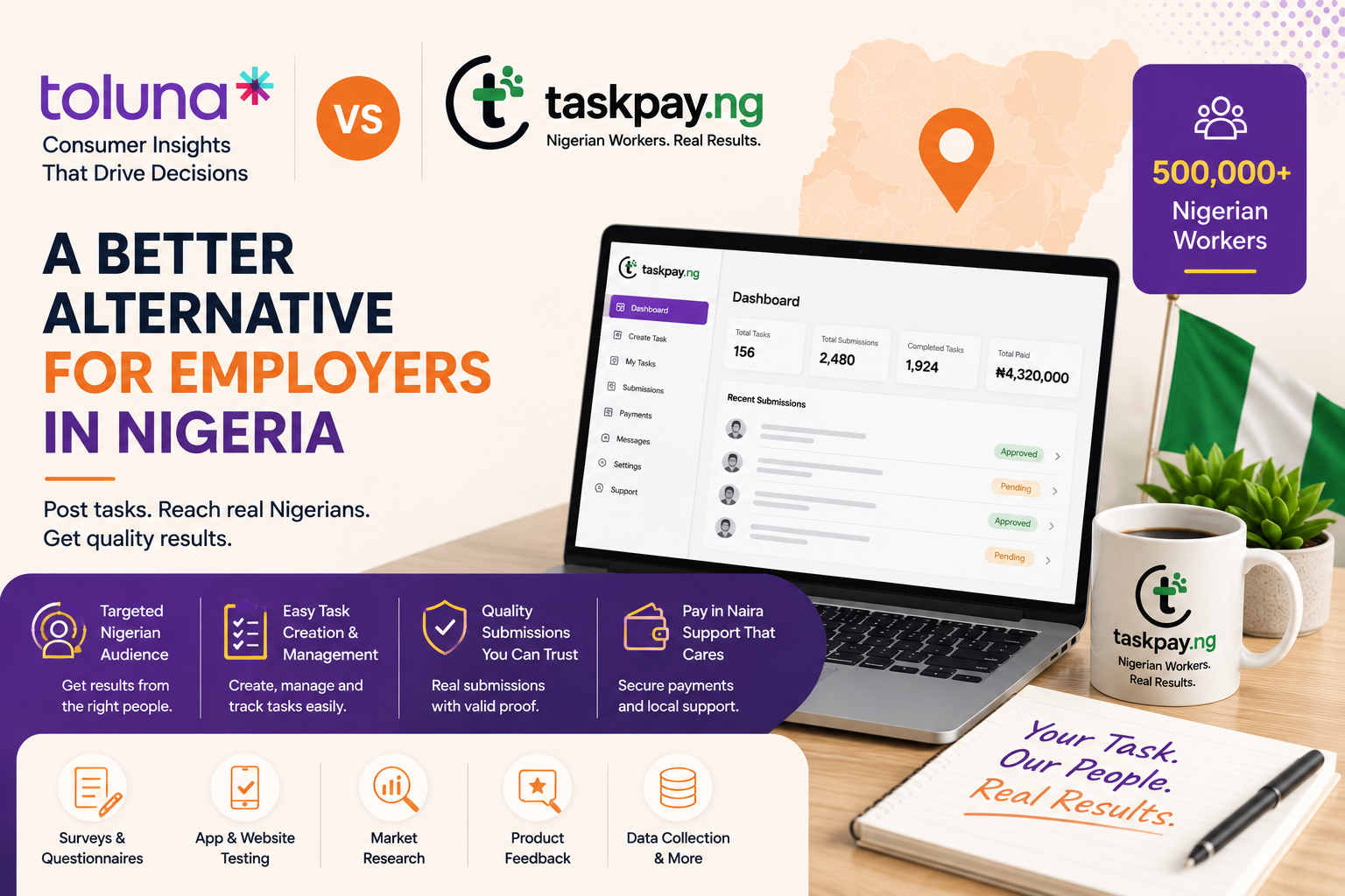 Toluna Alternative in Nigeria: Why Employers Should Consider TaskPay.ng